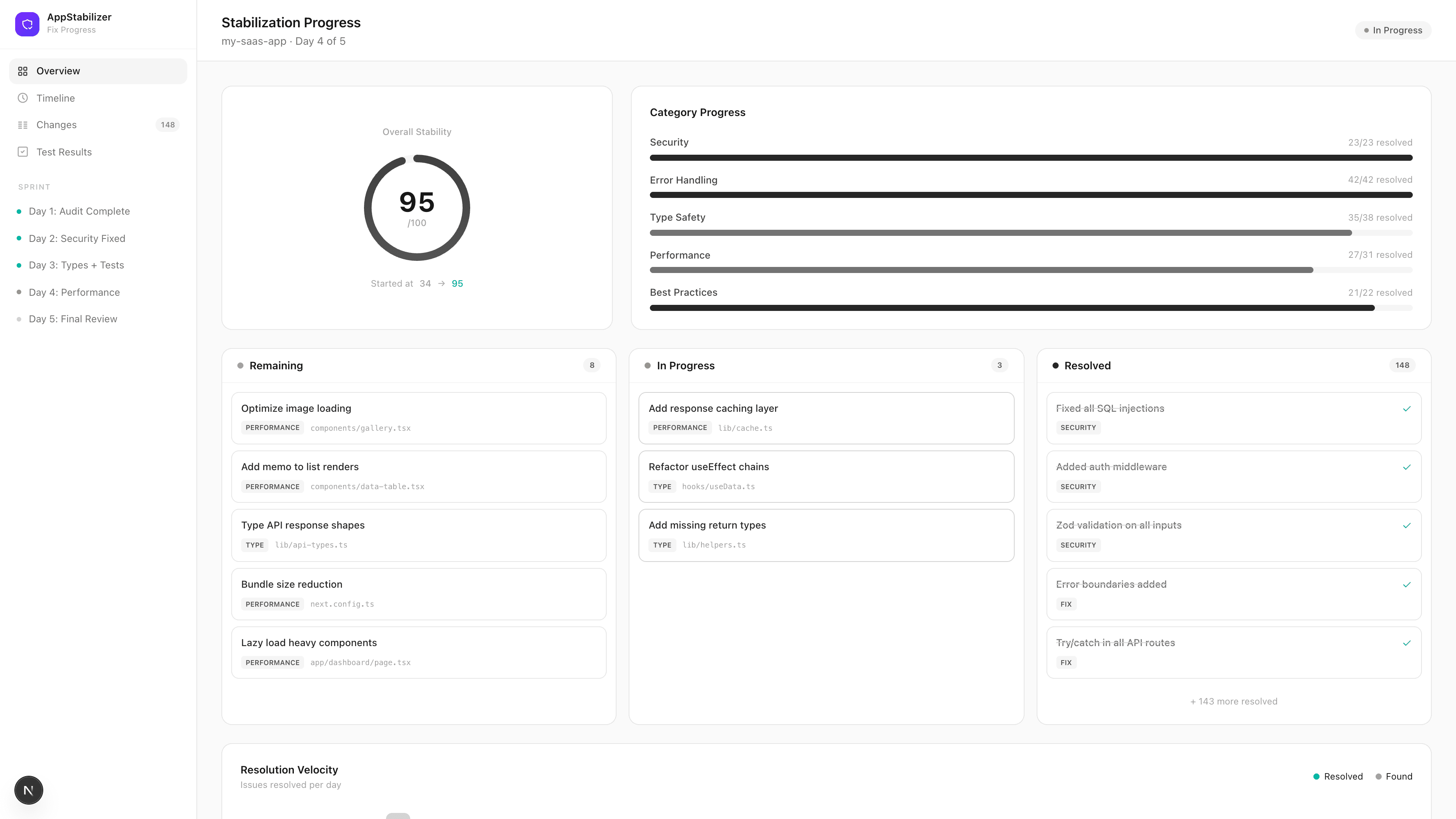 AppStabilizer stabilized app dashboard