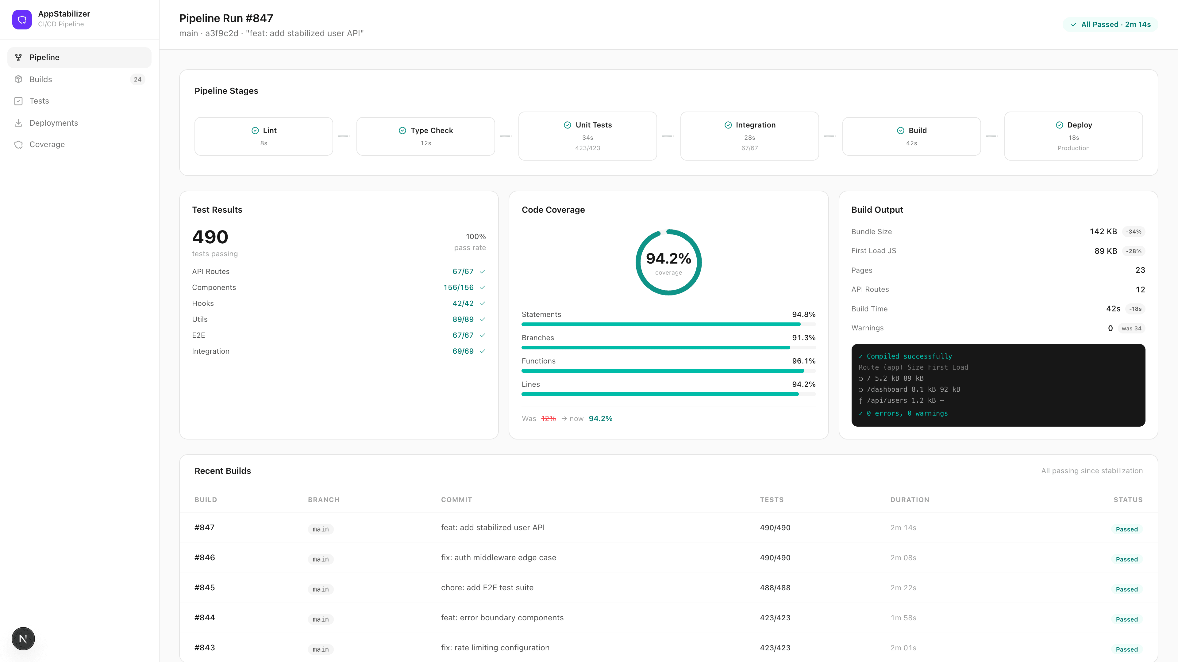 AppStabilizer code rescue before and after